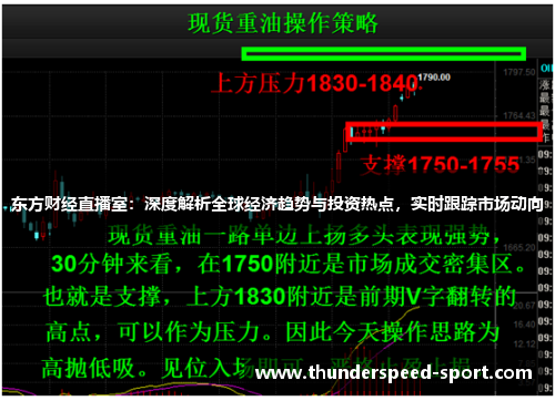 东方财经直播室：深度解析全球经济趋势与投资热点，实时跟踪市场动向